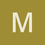 Mmk96a