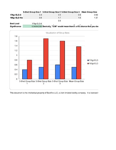 7mm PRC Hornady 178gr Vs Hornady 180gr ELD Match_Page_1