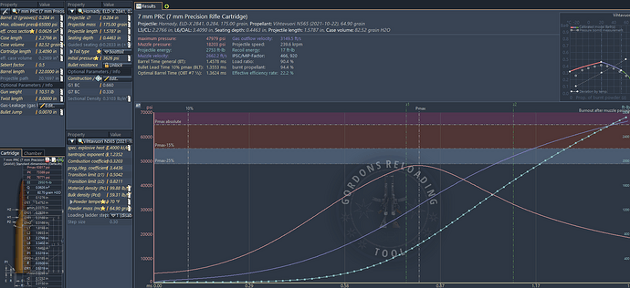 GRT for Ben's 7PRC